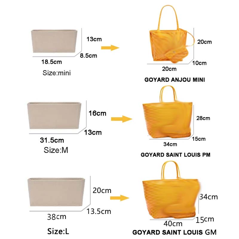 Felt Insert Bag Cosmetic Organ - Luxury Skincare Samples recension och pris